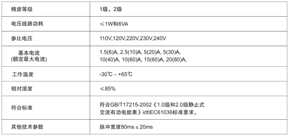 尊龙凯时人生就是搏